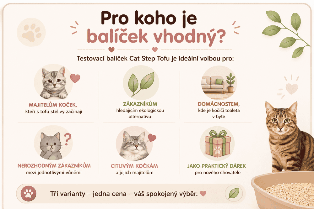 Tofu Pro koho je balíček vhodný